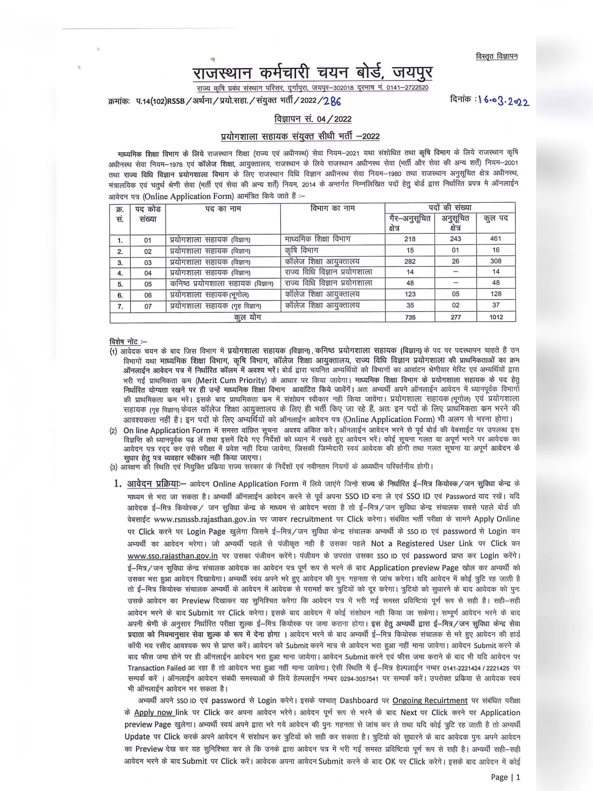 Lab Assistant Notification 2022 Rajasthan