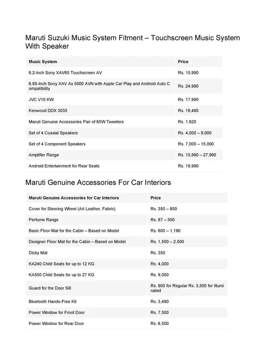 2nd Page of Maruti Genuine Parts Price List 2024 PDF