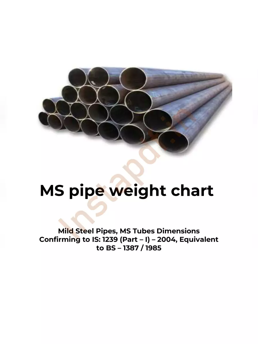 2nd Page of MS Square Pipe Weight Chart PDF