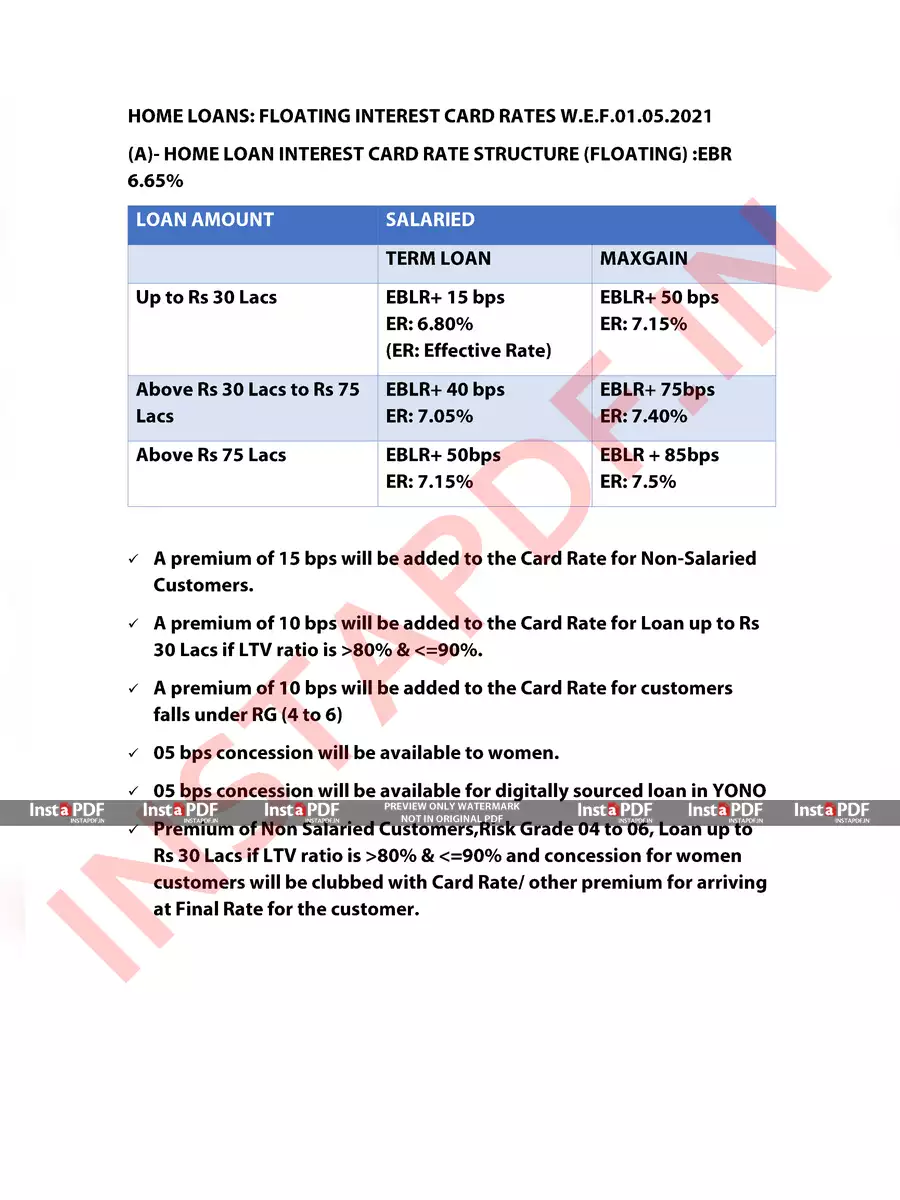 2nd Page of SBI Home Loan Interest Rates 2022 PDF