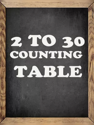 2 to 30 Tables