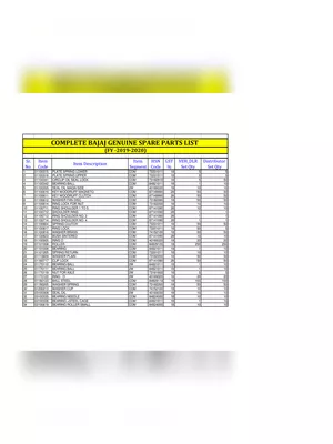 Bajaj Spare Parts Price List 2024