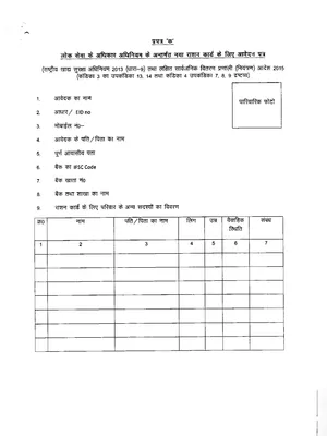 बिहार राशन कार्ड फॉर्म (Bihar Ration Card Form 2023) Hindi