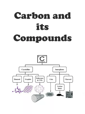 Carbon and its Compounds Notes