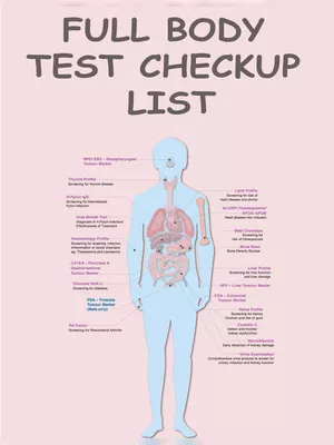 Full Body Test Checkup List PDF