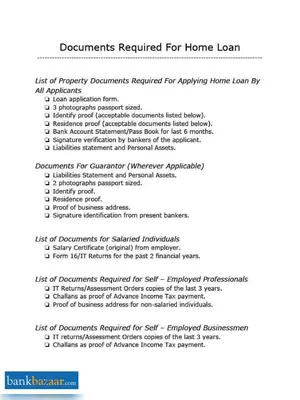 Home Loan Documents List