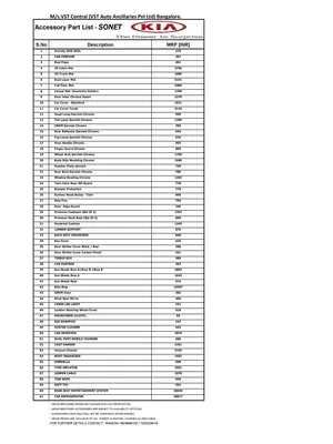 Kia Sonet Accessories Price List 2024