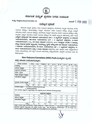 KPTCL Recruitment 2022 Notification Kannada