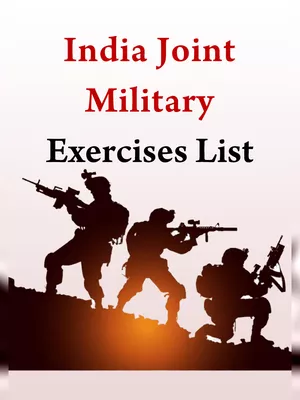 List of Joint Military Exercises of India 2022