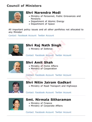 New List of Cabinet Ministers of India 2024 PDF