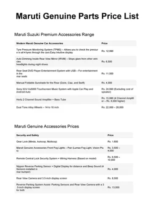 Maruti Genuine Parts Price List 2024 PDF