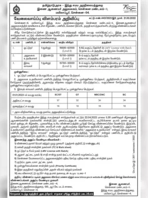 TNHRCE Recruitment 2022 Application Form Tamil