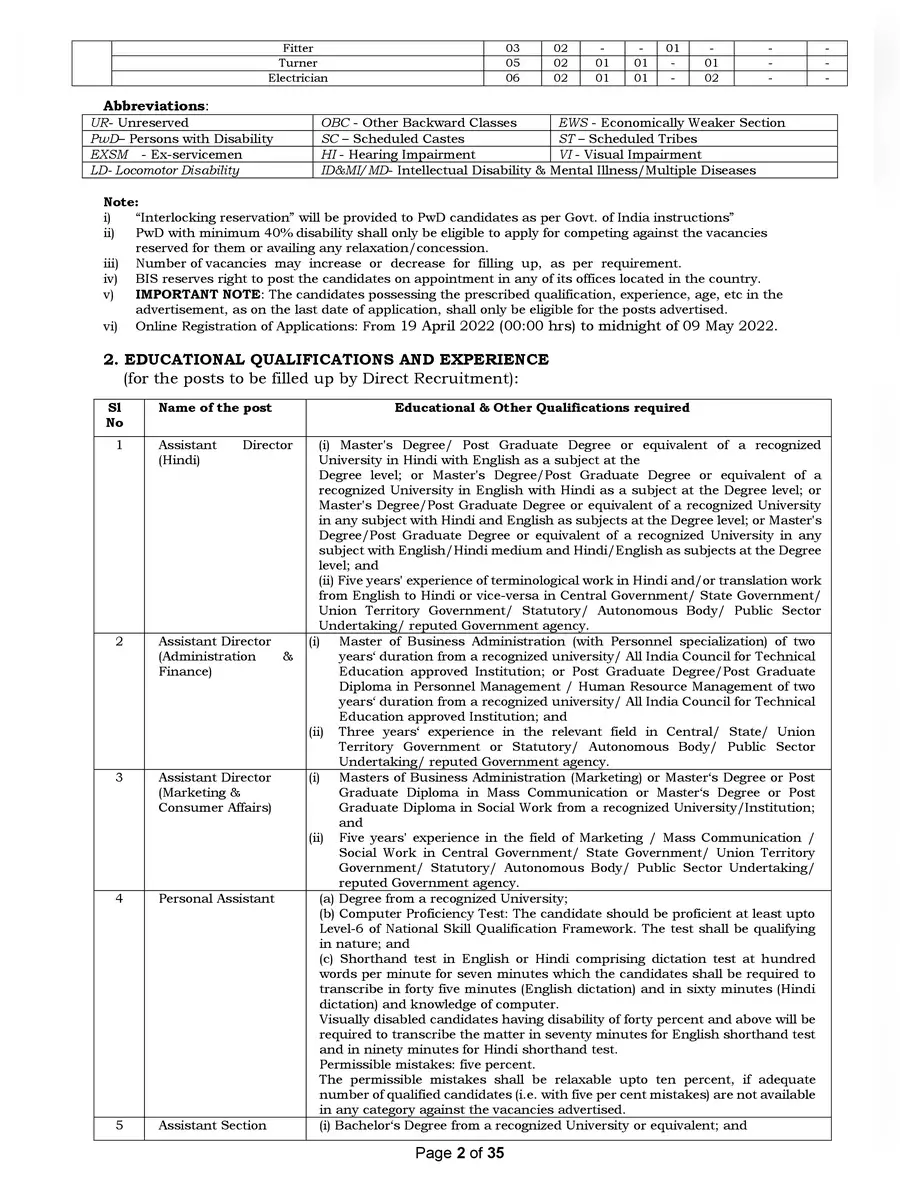 2nd Page of BIS Recruitment 2022 Notification PDF