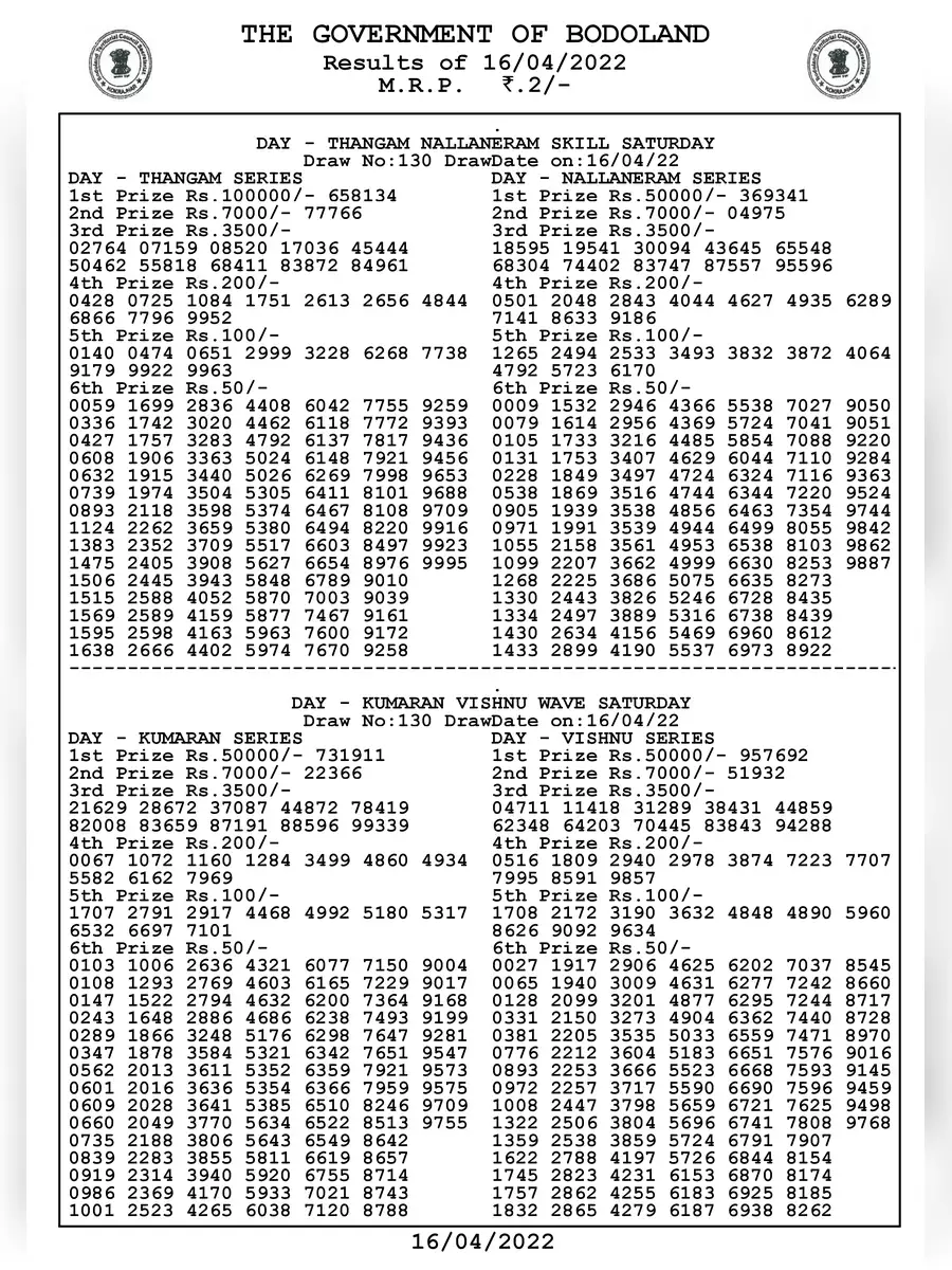 2nd Page of Bodoland Lottery Result Today PDF