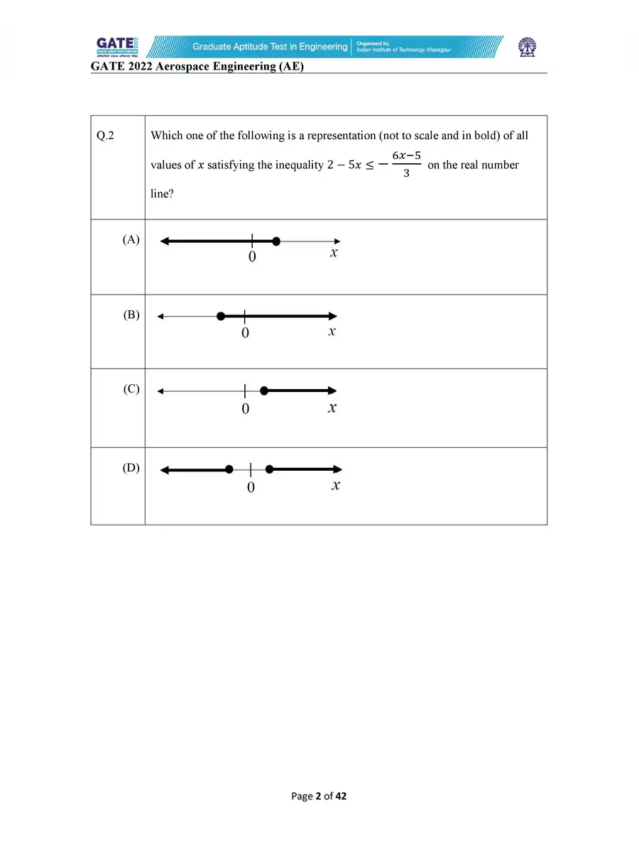 2nd Page of GATE 2022 Question Paper with Solution PDF