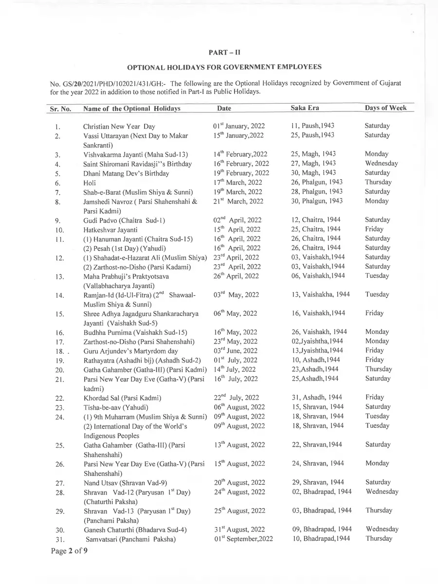 2nd Page of Gujarat Government Holidays List 2022 PDF