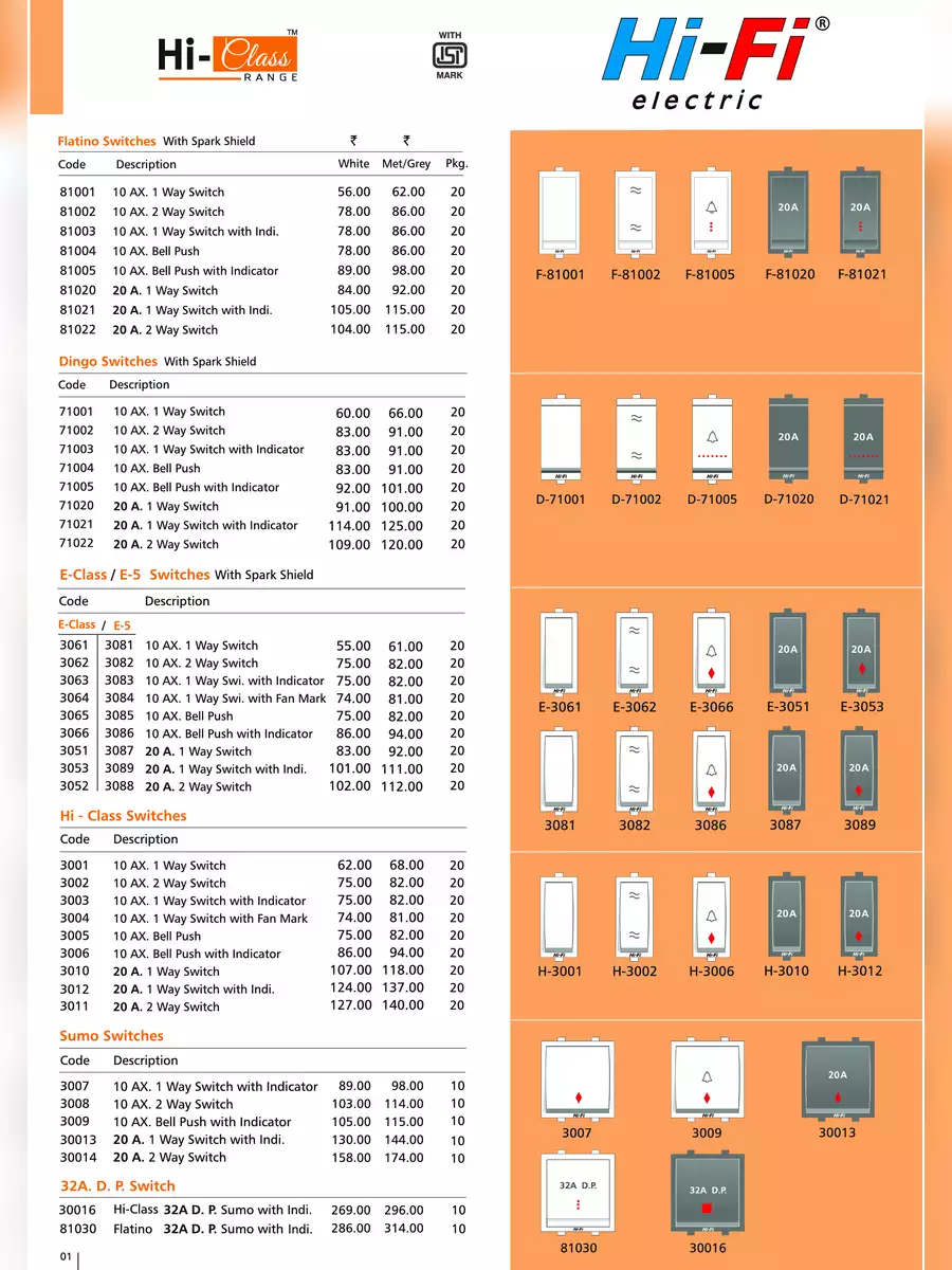 2nd Page of HIFI Switches Price List 2024 PDF