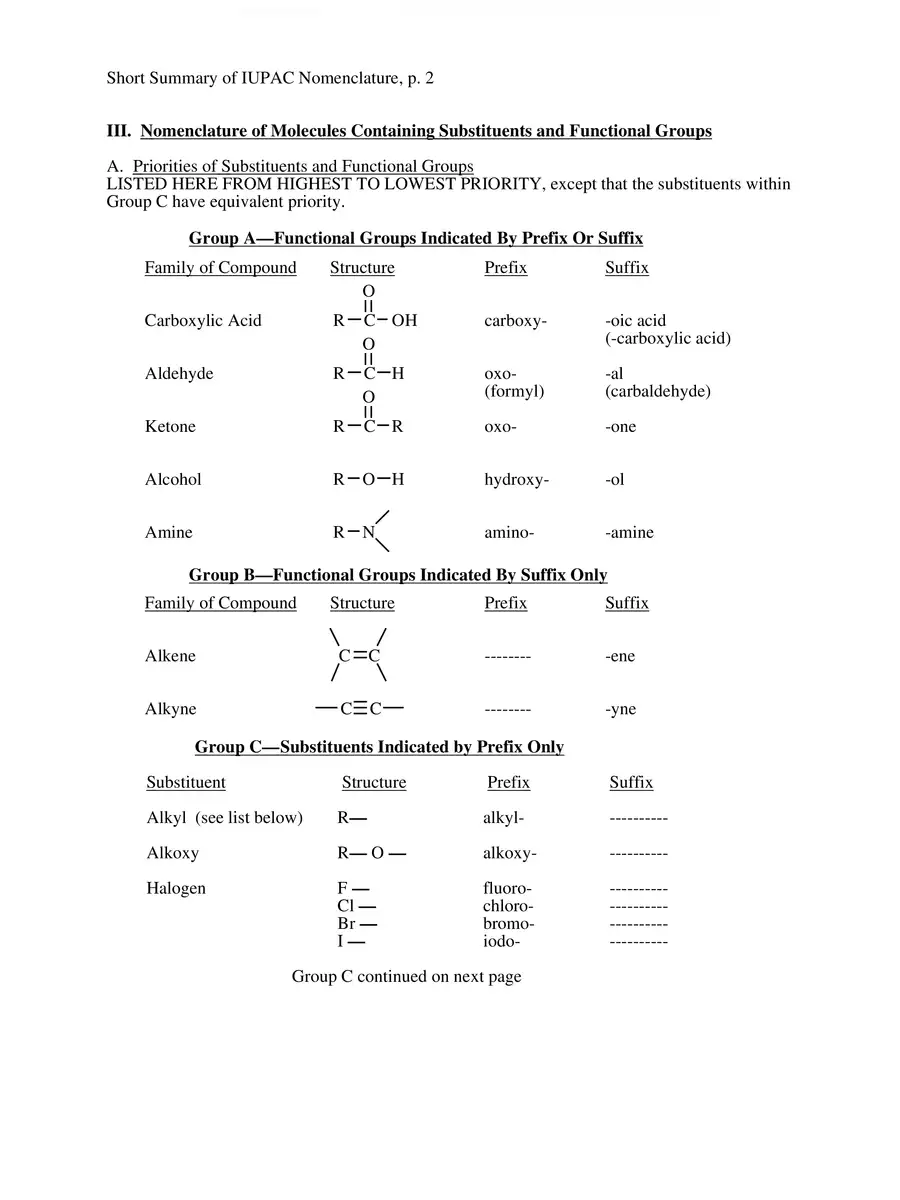 2nd Page of IUPAC Name List PDF