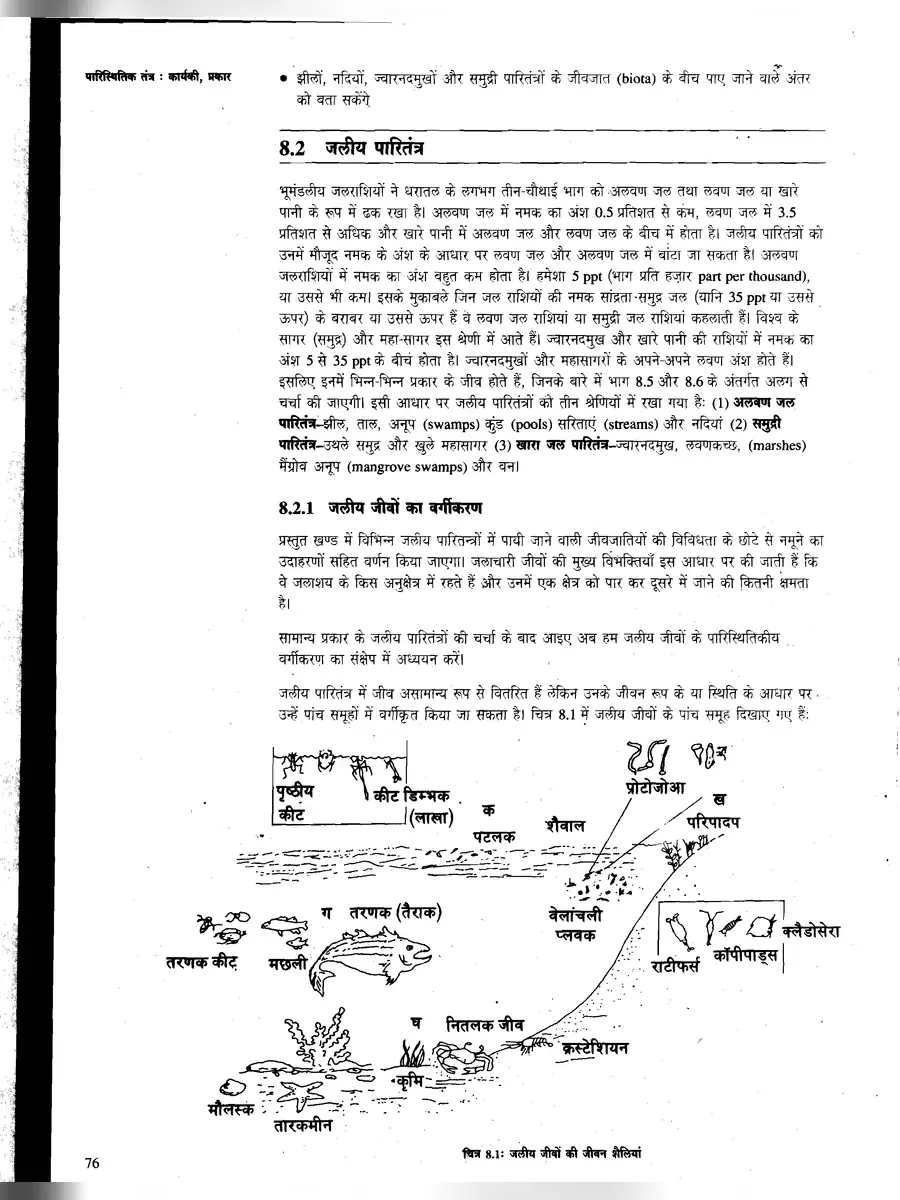 2nd Page of जलीय पारिस्थितिकी तंत्र PDF
