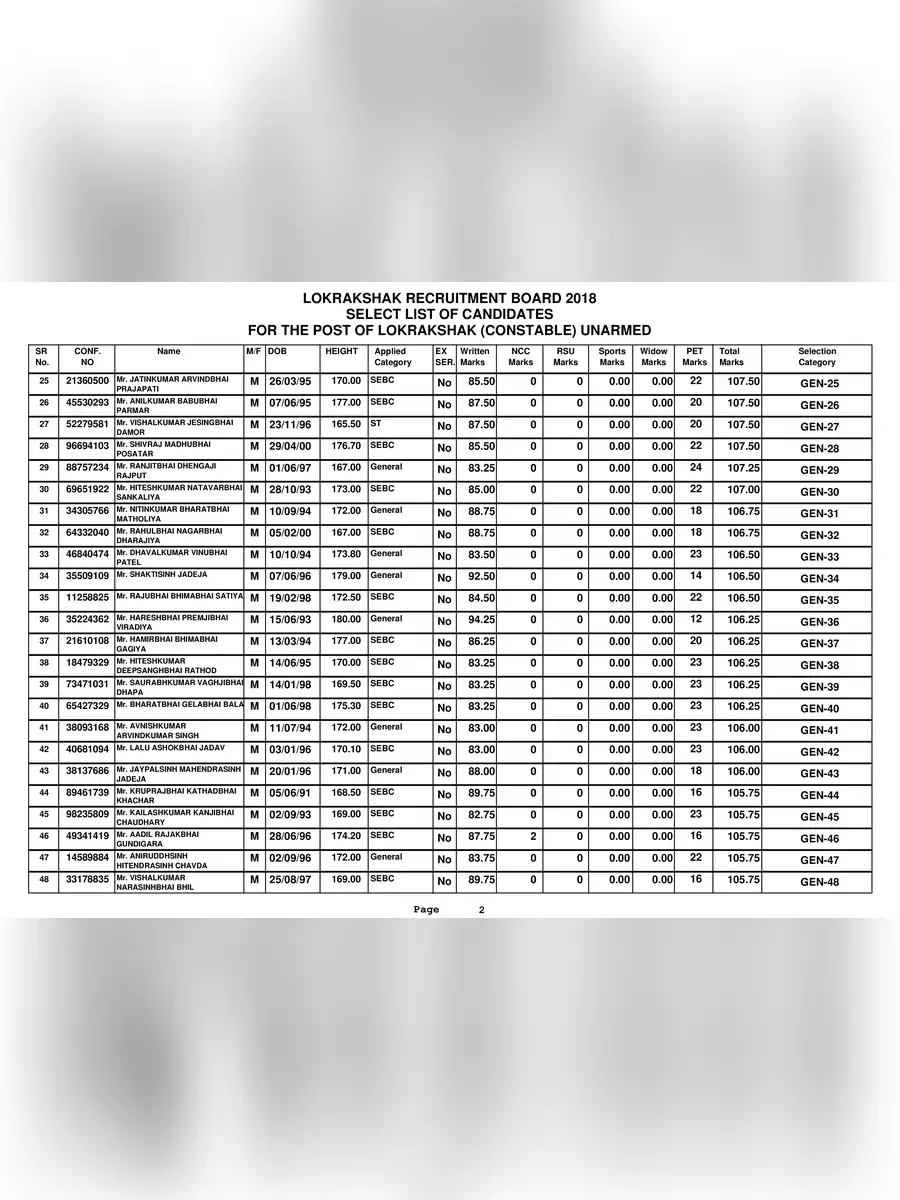 2nd Page of LRD Waiting List 2018 PDF