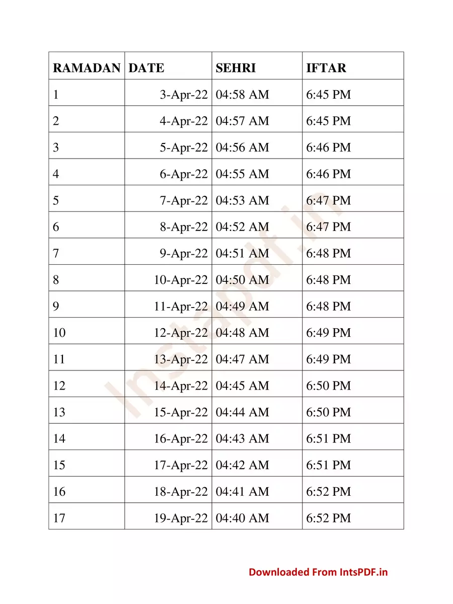2nd Page of Ramadan Time Table 2022 Hyderabad PDF