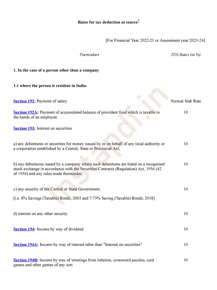 2nd Page of TDS Rate Chart FY 2022-23 PDF
