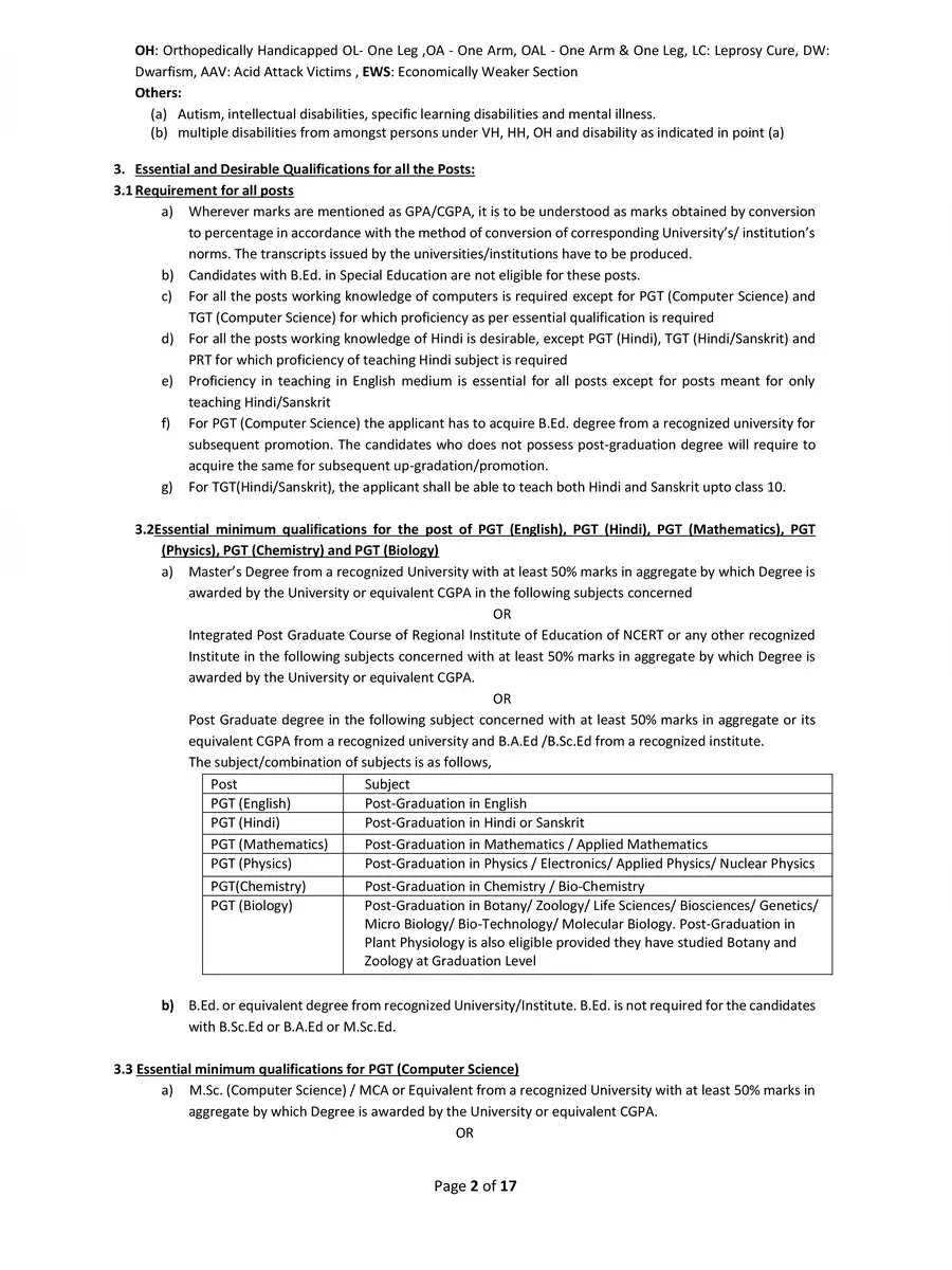2nd Page of AEES Recruitment 2022 Notification PDF