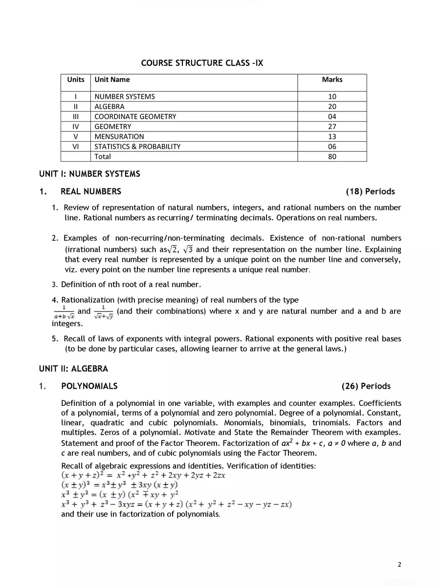 2nd Page of Class 10 Maths Syllabus 2022-23 PDF