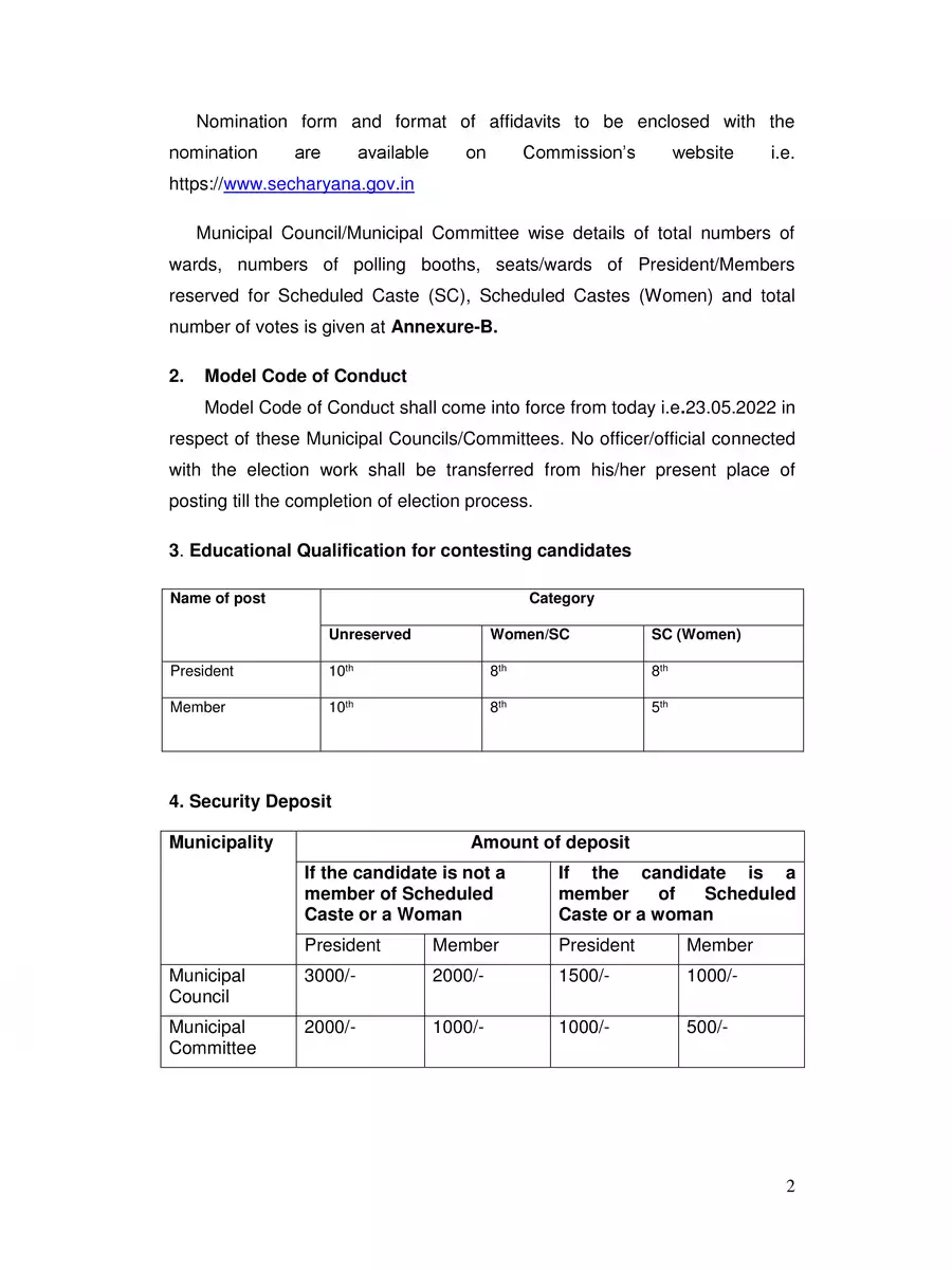 2nd Page of Haryana Municipal Election Schedule 2022 PDF