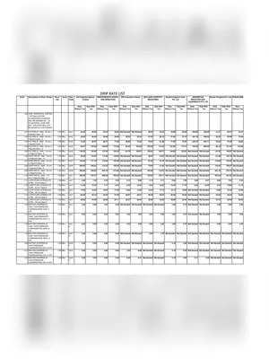 Jain Drip Irrigation Price List 2024 PDF