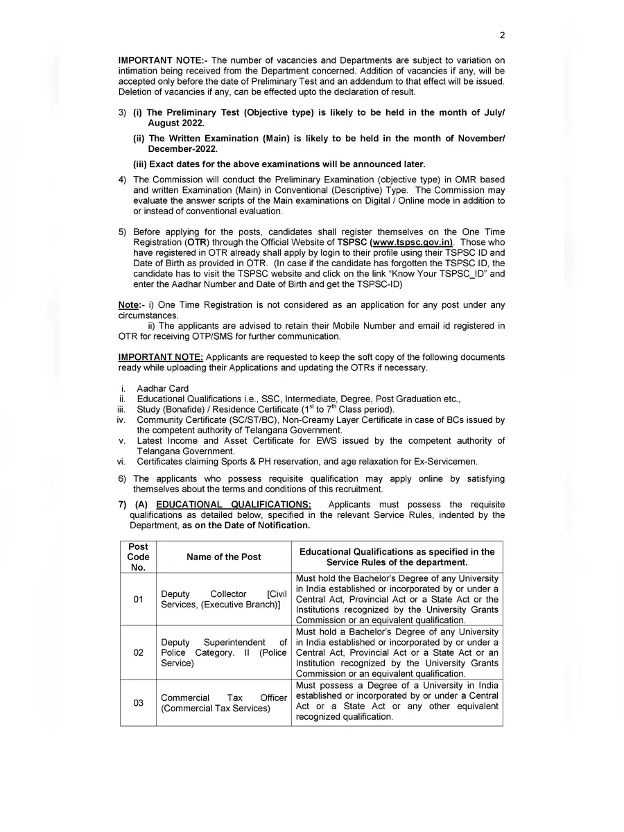 2nd Page of TS Jobs Notification 2022 PDF