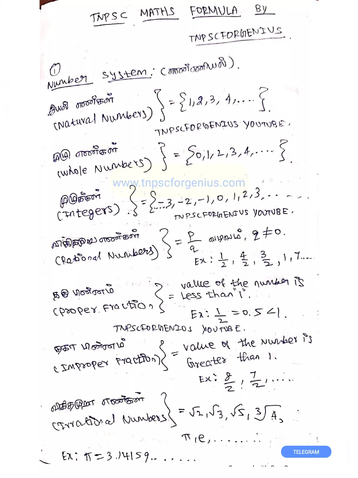 TNPSC Maths Formulas