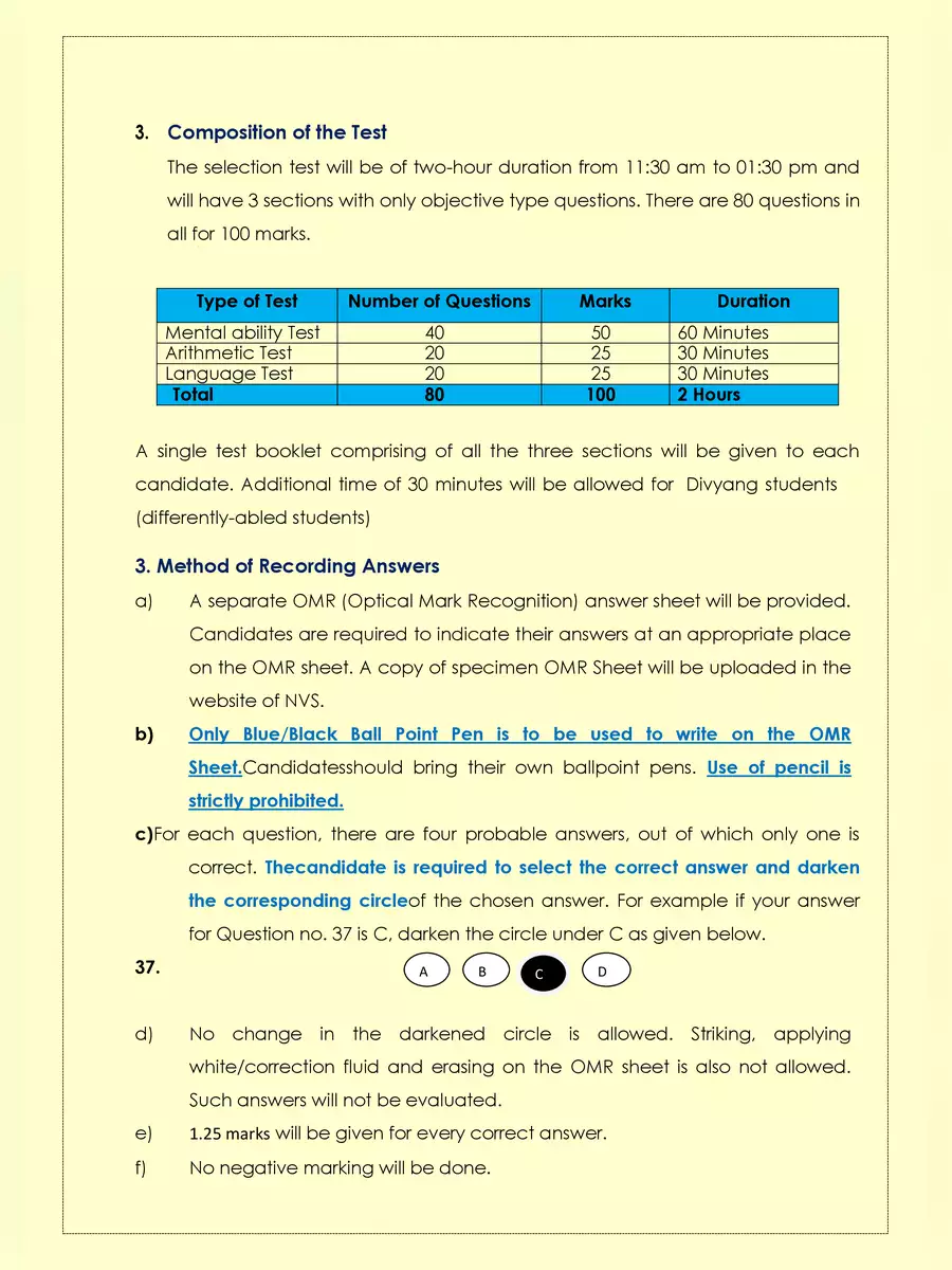 2nd Page of Navodaya Syllabus 2022 PDF