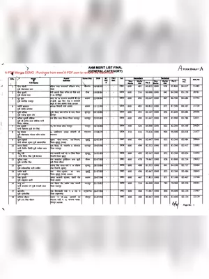 ANM Merit List 2022 Hindi