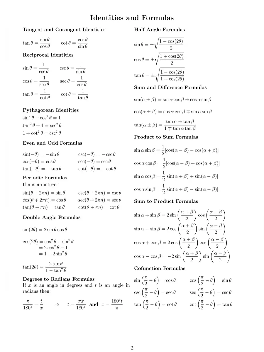 2nd Page of Trigonometry Maths All Formulas List PDF
