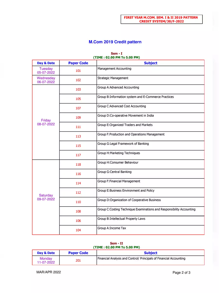 2nd Page of www.unipune.ac.in Time Table 2022 PDF
