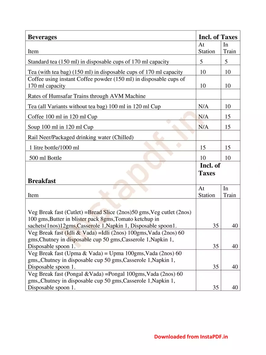 2nd Page of IRCTC Pantry Car Price List 2024 PDF
