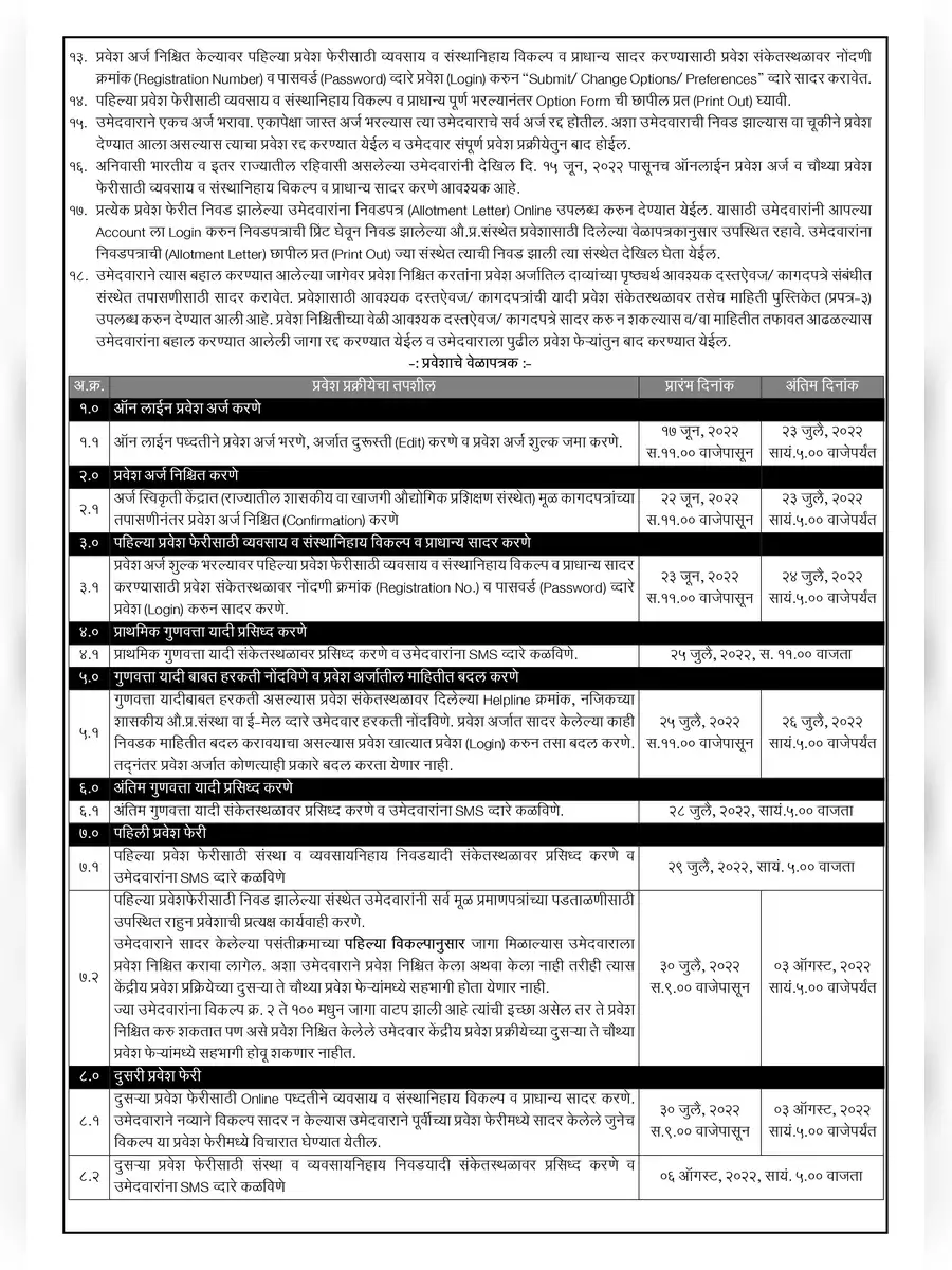 2nd Page of ITI Merit List 2022 Maharashtra Notice PDF