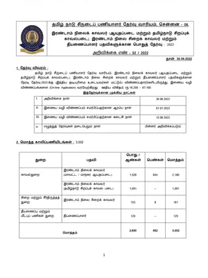 TNUSRB Constable Recruitment 2022 Notification Tamil