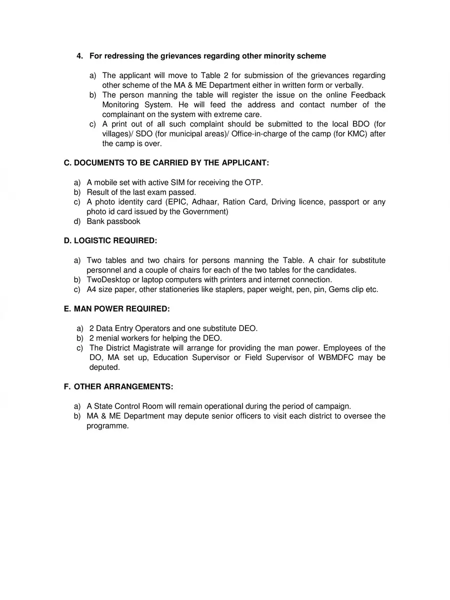 2nd Page of Aikyashree Scholarship Form PDF