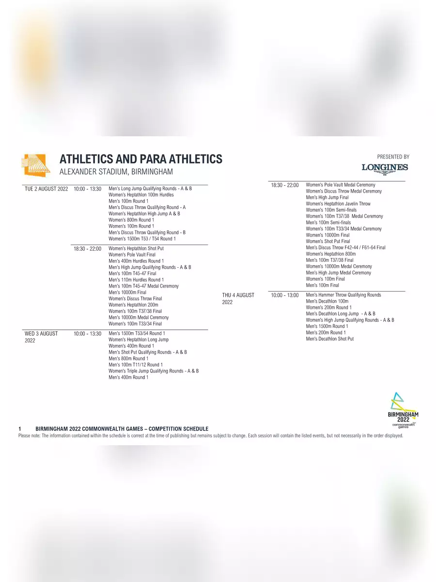 2nd Page of Commonwealth Games 2022 Schedule India PDF