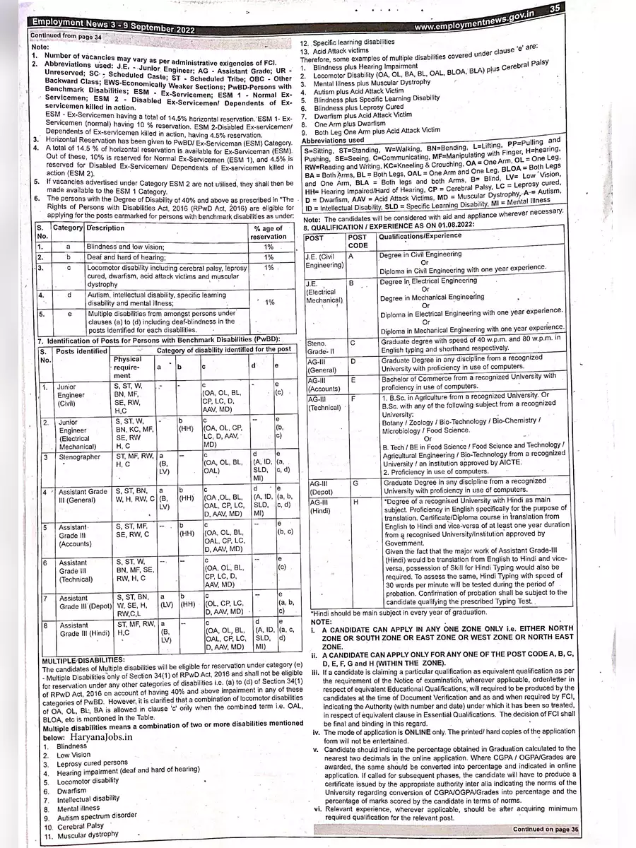 2nd Page of FCI Assistant Grade 3 Notification PDF