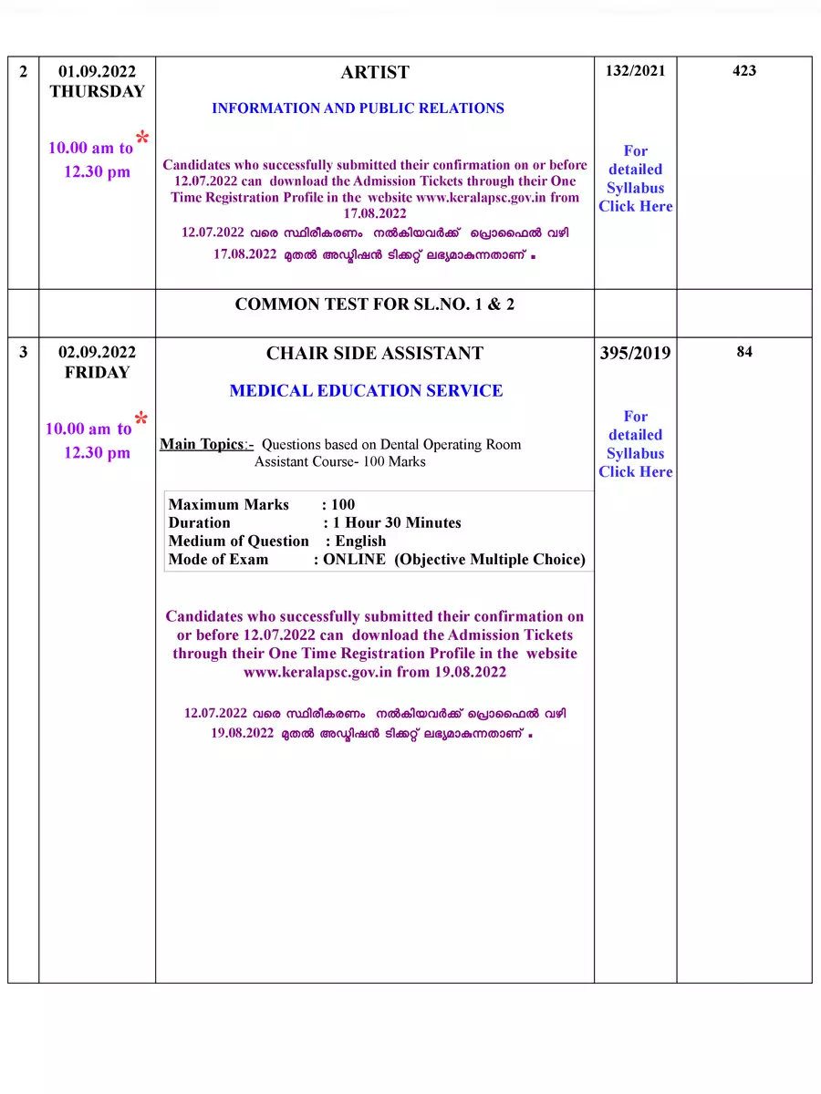 2nd Page of Kerala PSC Exam Calendar 2022 PDF