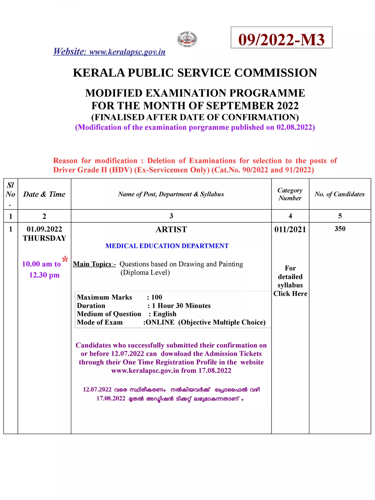 Kerala PSC Exam Calendar 2022