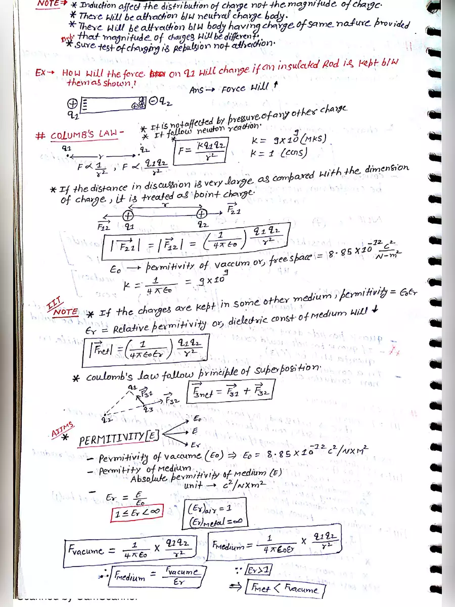 2nd Page of NEET Notes PDF