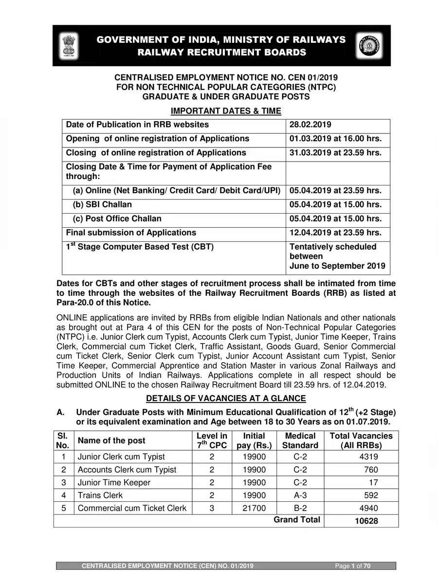 2nd Page of RRB CEN 01/2019 Notification PDF