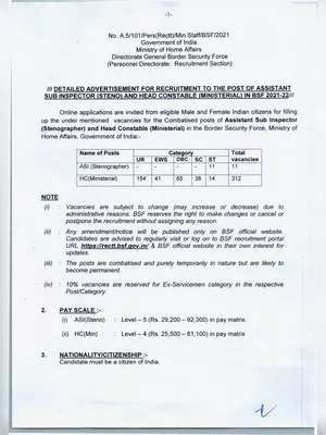 BSF Recruitment 2022 Notification