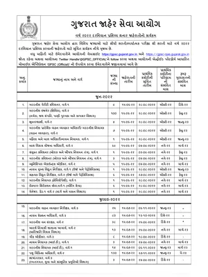 GPSC Exam Calendar 2022-23 Gujarati