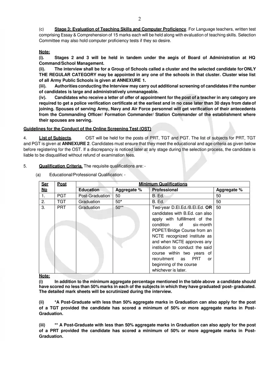 2nd Page of Army Public School Recruitment 2022 Notification PDF