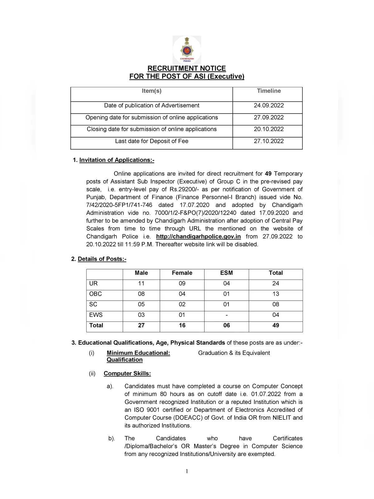 Chandigarh Police ASI Recruitment 2022 Notification